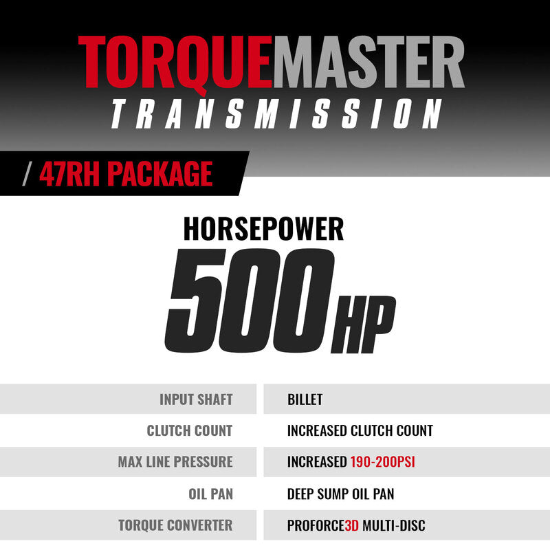 TorqueMaster Dodge 47RH Tranmission and Converter Package 1994-1995 2WD c/w Billet Input and Auxiliary Filter BD Diesel