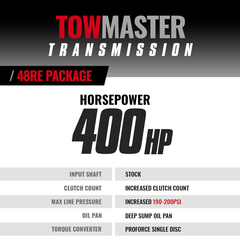 TowMaster Dodge 48RE Tranmission and Converter Package 2003-2004 2WD c/w TapShifter BD Diesel