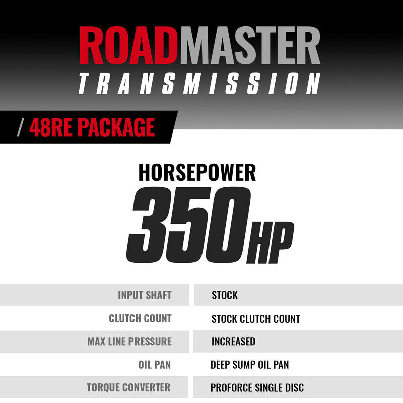 Roadmaster Dodge 48RE Tranmission and Converter Package 2005-2007 5.9L Cummins 4WD BD Diesel