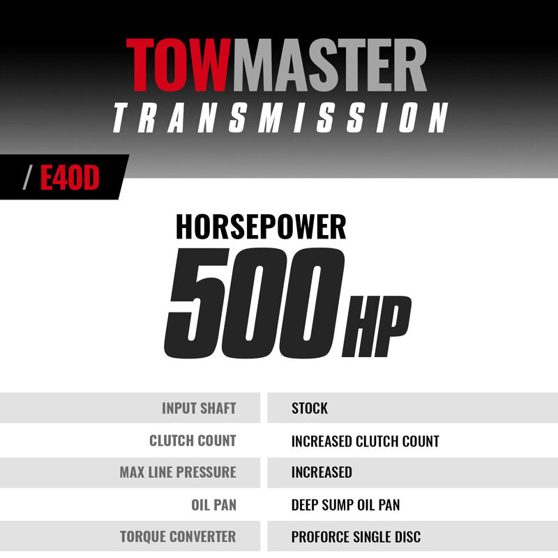 TowMaster Ford E4OD Tranmission 1995-1997 4WD BD Diesel