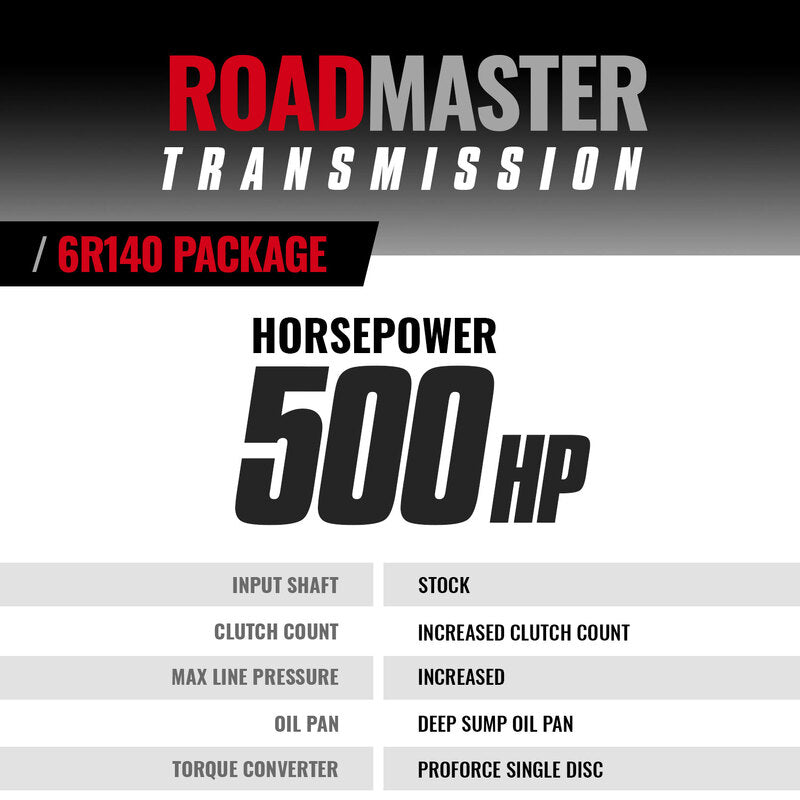 Roadmaster 6R140 Tranmission and Pro Force Converter Ford 6.7L Power Stroke 2017-2019 2WD/4WD BD Diesel