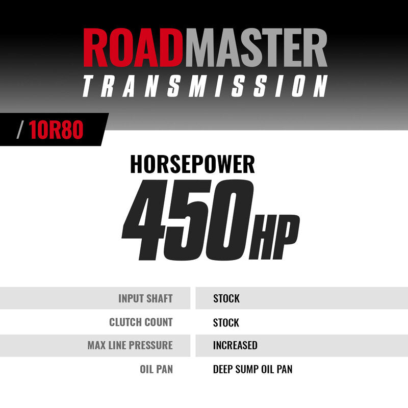 Roadmaster Ford 10R80 Tranmission F-150 2.7L/3.5L V6 2018-2020 4WD BD Diesel