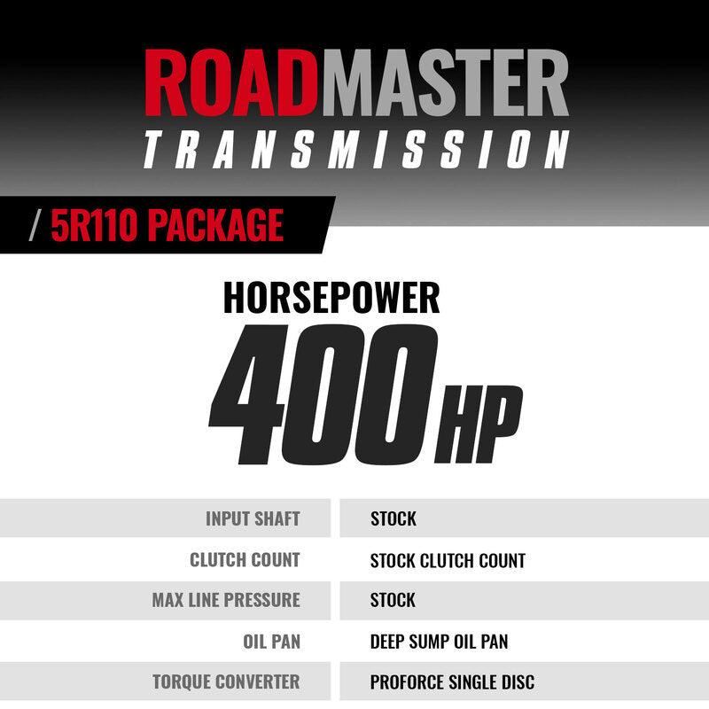 Roadmaster 5R110 Tranmission and Converter Package Ford 6.4L Power Stroke F250/F350 2008-2010 2WD BD Diesel