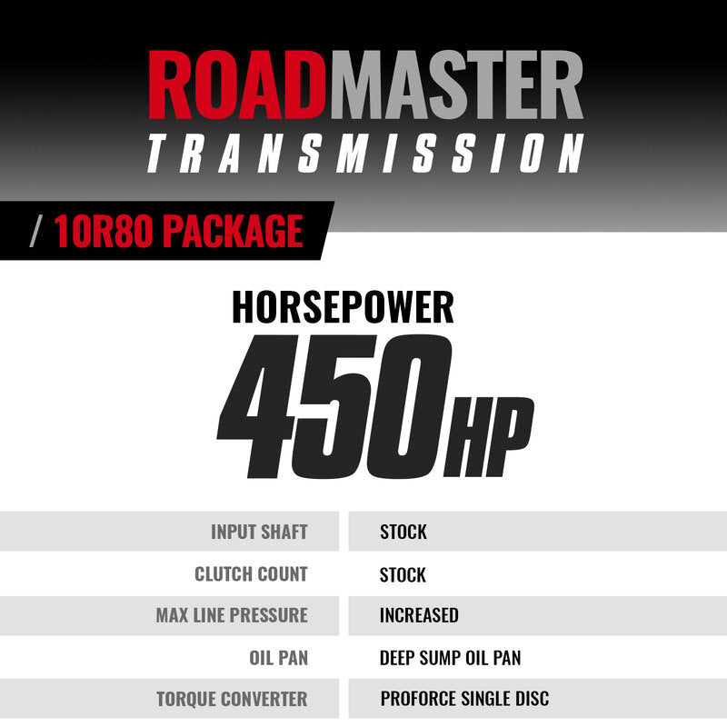 Roadmaster Tranmission and Converter Package 10R80 Ford Transit 3.5L 2020-2024 4WD BD Diesel