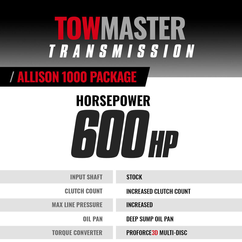 TowMaster Chevy Allison 1000 Tranmission and Converter Package 2006-2007 LBZ 6-Speed 4WD BD Diesel