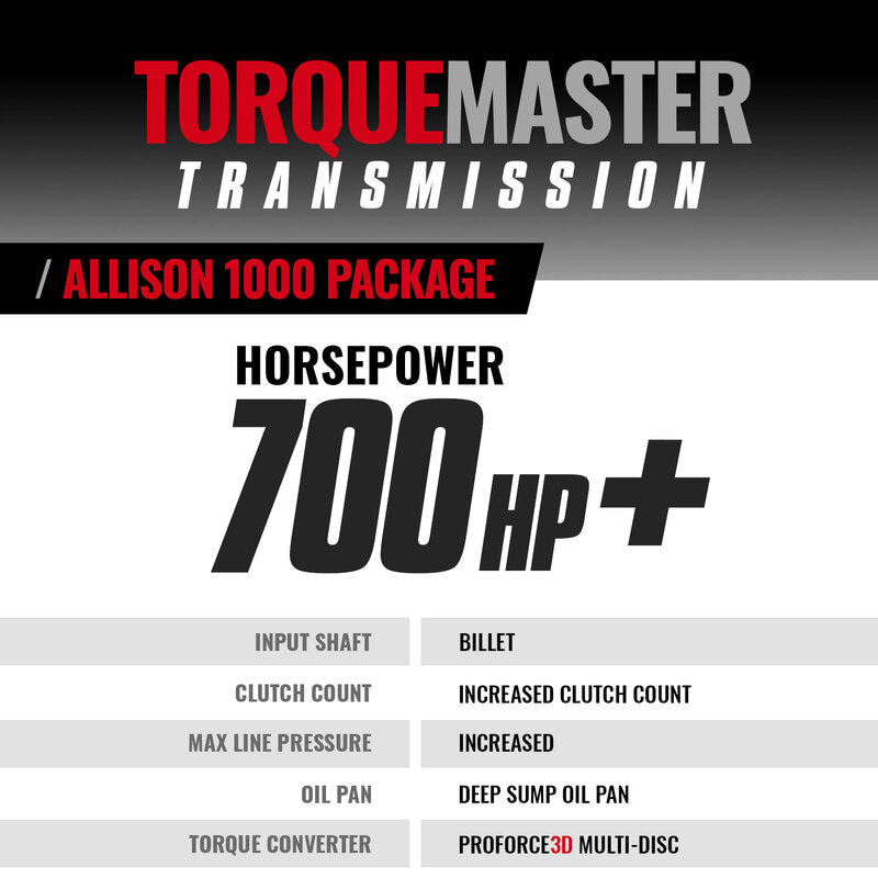 TowMaster Chevy Allison Tranmission and Converter Package c/w Billet InputTriple Torque and Controller 2011-2016 LML 4WD BD Diesel