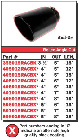Black Rolled Angle/Bolt on Tip- Multiple sizes
