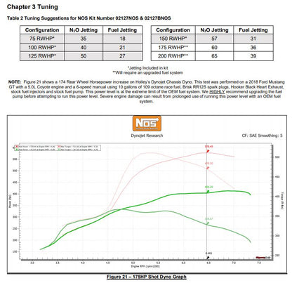 02127nos_dyno19277.jpg