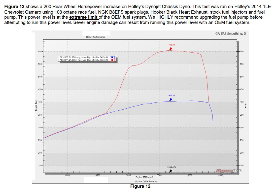 05160nos_dyno19260.jpg