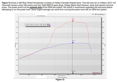 05160nos_dyno19260.jpg