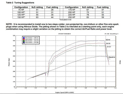 05163nos_dyno19260.jpg