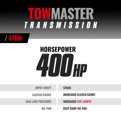 TowMaster Dodge 47RE Tranmission 1996-1998 12-Valve 4WD BD Diesel