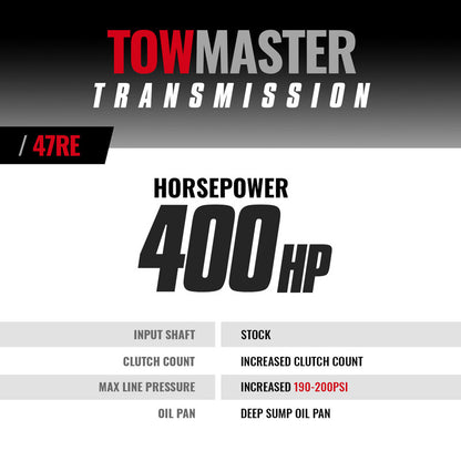 TowMaster Dodge 47RE Tranmission 2000-2002 2WD BD Diesel