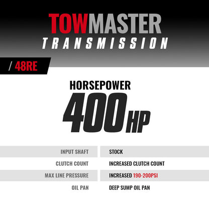 TowMaster Dodge 48RE Tranmission 2003-2004 2WD BD Diesel