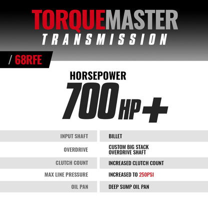 TorqueMaster Dodge 68RFE Tranmission 2007.5-2018 4WD c/w Billet Input Shaft BD Diesel