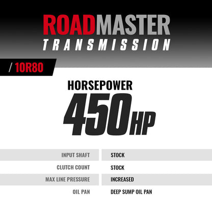Roadmaster Ford 10R80 Tranmission F-150 5.0L V8 2018-2020 2WD BD Diesel