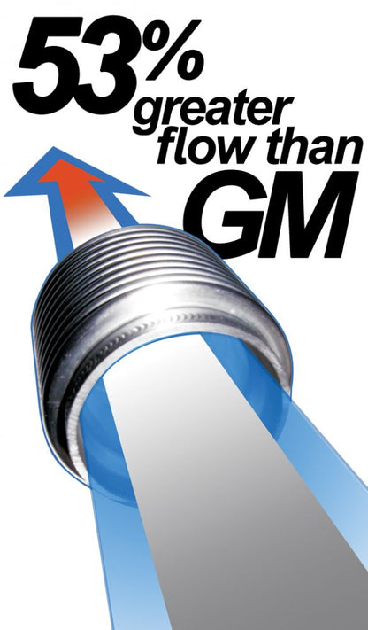 GM 6.6L Duramax High-Flow Exhaust Manifolds and Up-Pipes Kits 2001-2004
