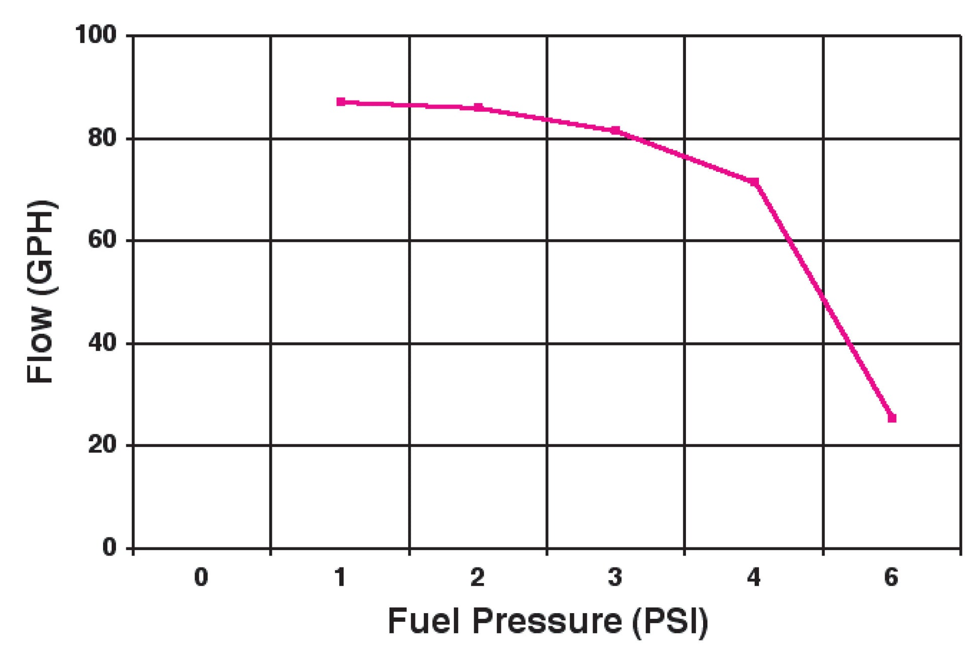 12-801-1chart.jpg