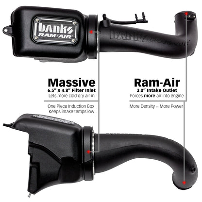 Banks Ram-Air Big-Ass Dry Filter Cold Air Intake System for 18-23 Jeep Wrangler JL 2.0L Turbo
