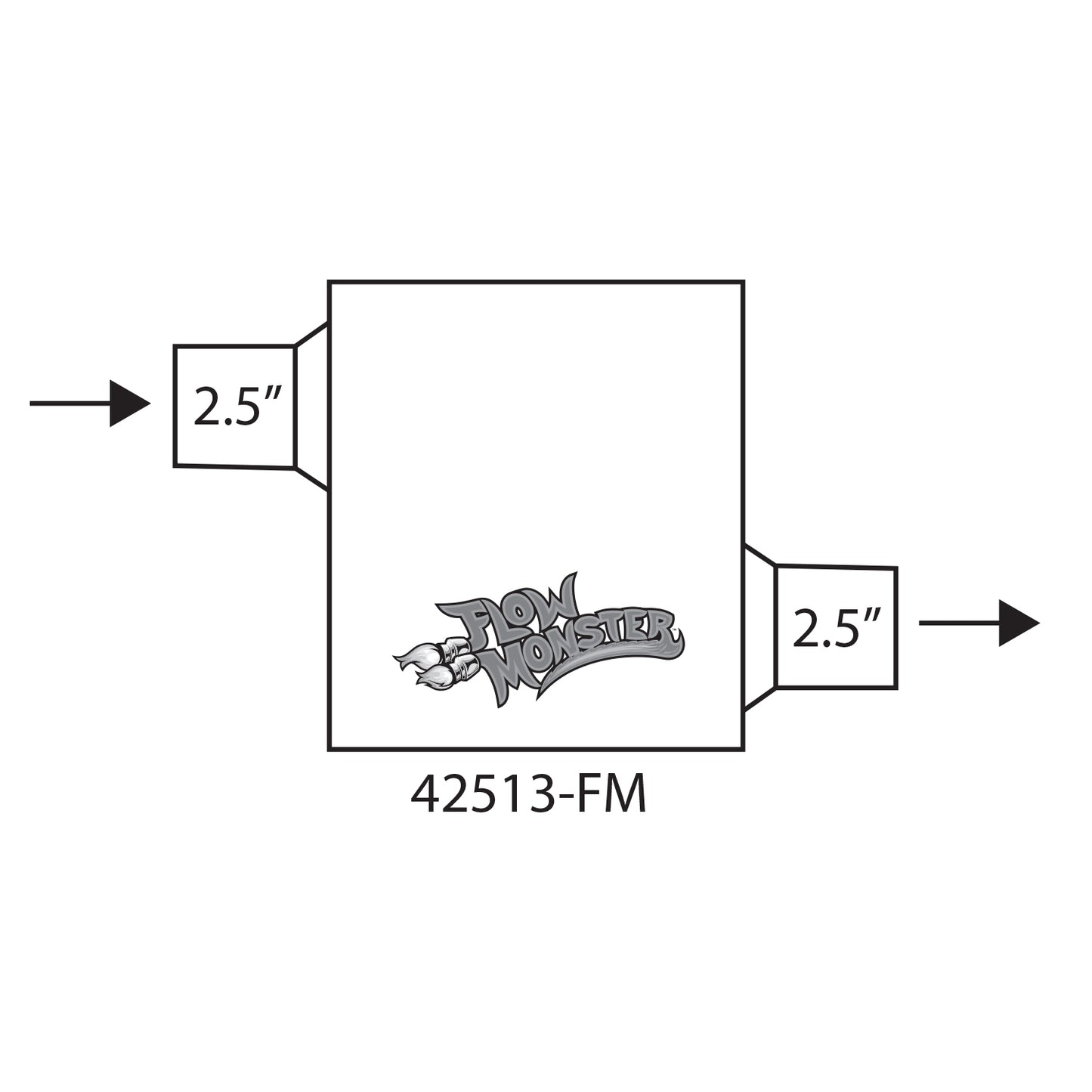 42513-fmdiagram19204.jpg