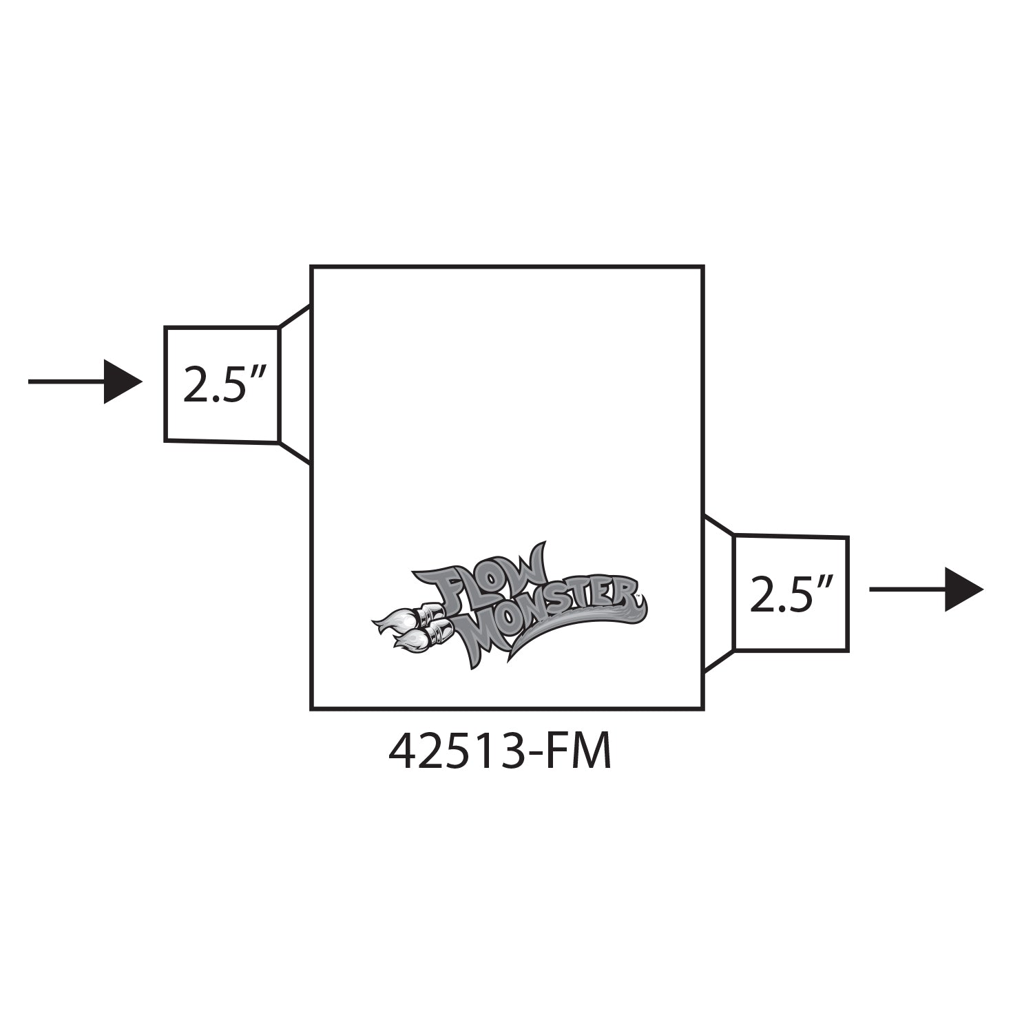 42513-fmdiagram19204.jpg