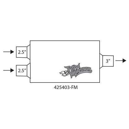 425403-fmdiagram19204.jpg