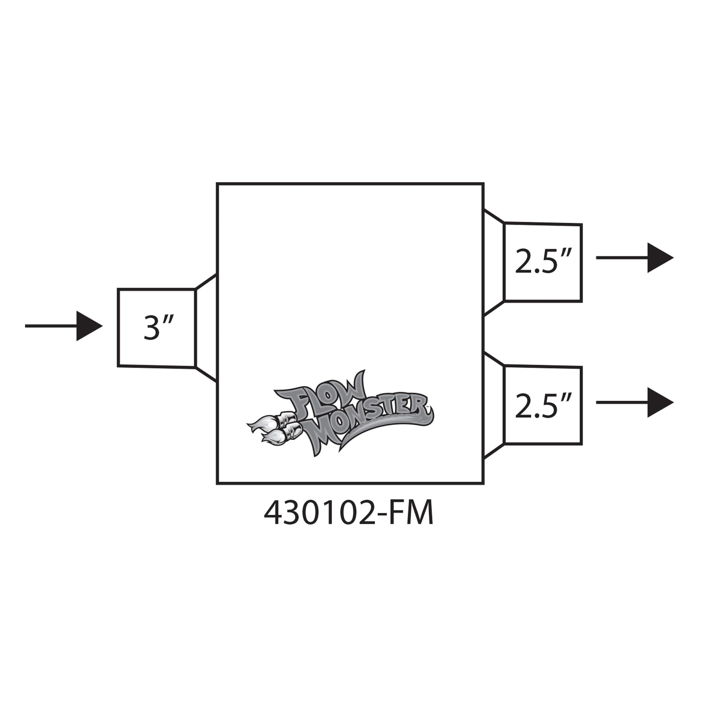 430102-fmdiagram19204.jpg