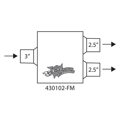430102-fmdiagram19204.jpg