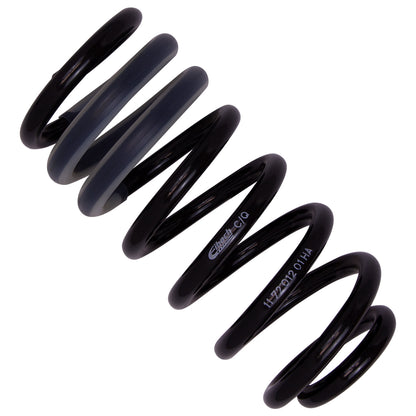 Suspension Kit Porsche 911 2019-2013 Monotube/Twintube Front Lowered Height 20-25mm, up to 800kg Axle Load Rear Lowered Height 15mm, up to 1215kg Axle Load With Electronic Suspension (PASM) B12 (Pro-Kit) Bilstein