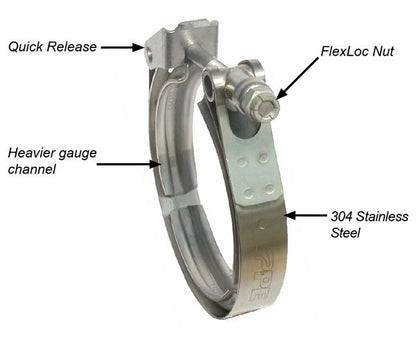 1.75 Inch V Band Clamp Stainless Steel Quick Release PPE Diesel