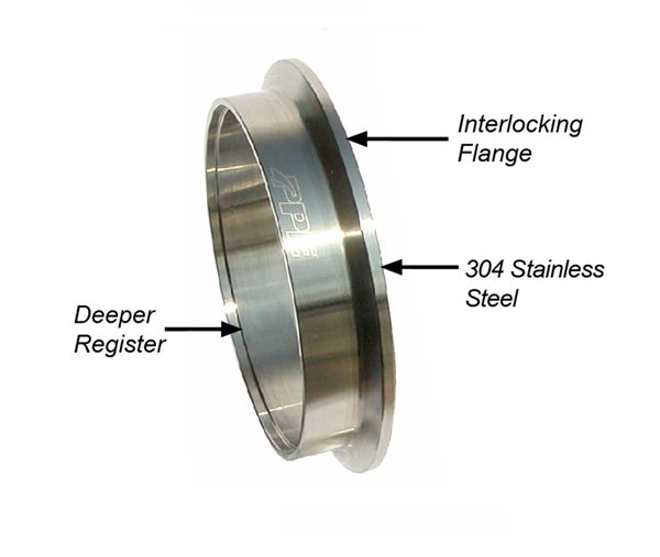 4.0 Inch V Band 8 Piece Set 2C 3M 3F QR PPE Diesel