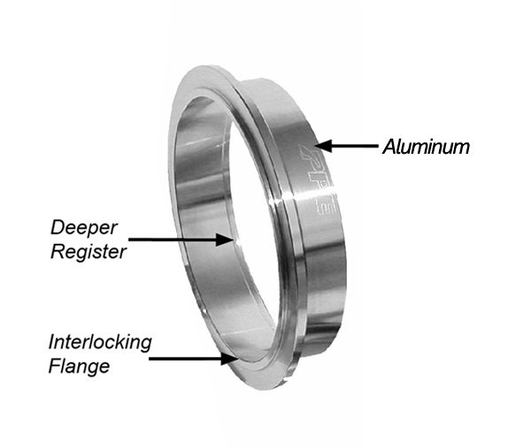 1.75 Inch QR Aluminum V-Band 3 Pc Set 1C 1M 1F PPE Diesel