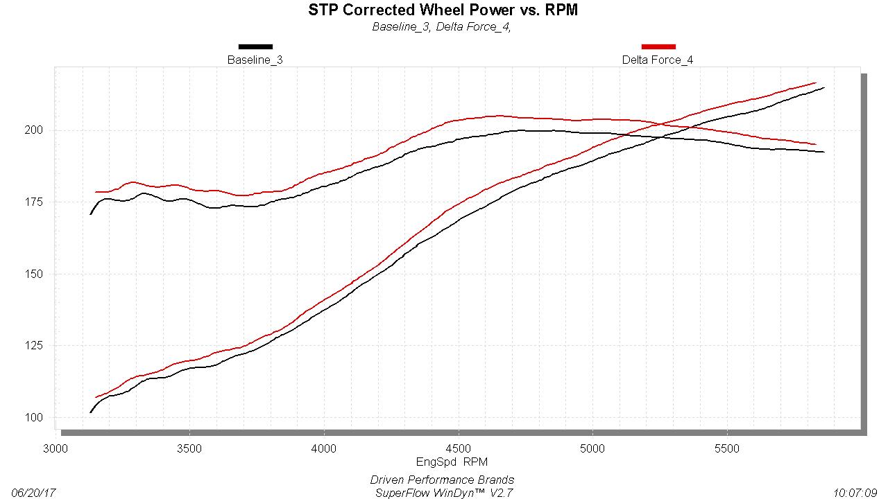 615106_graph.jpg