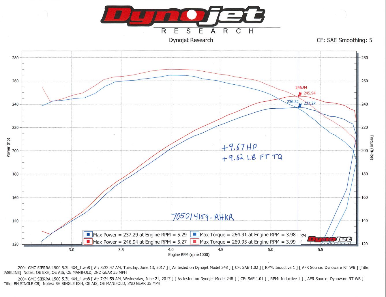 705014159rhkr_dyno19301.jpg