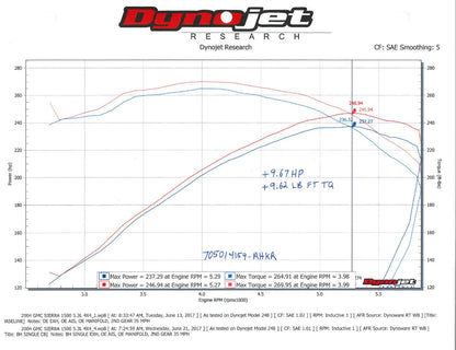 705014159rhkr_dyno19301.jpg