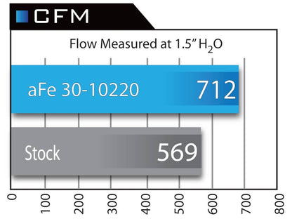 AFE-30-10220_06.jpg