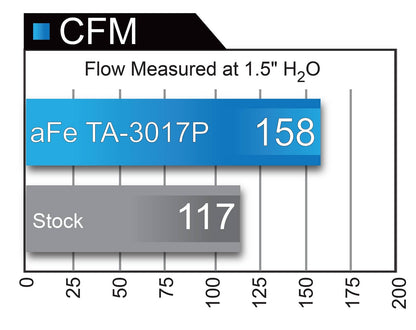 AFE-TA-3017P_06.jpg