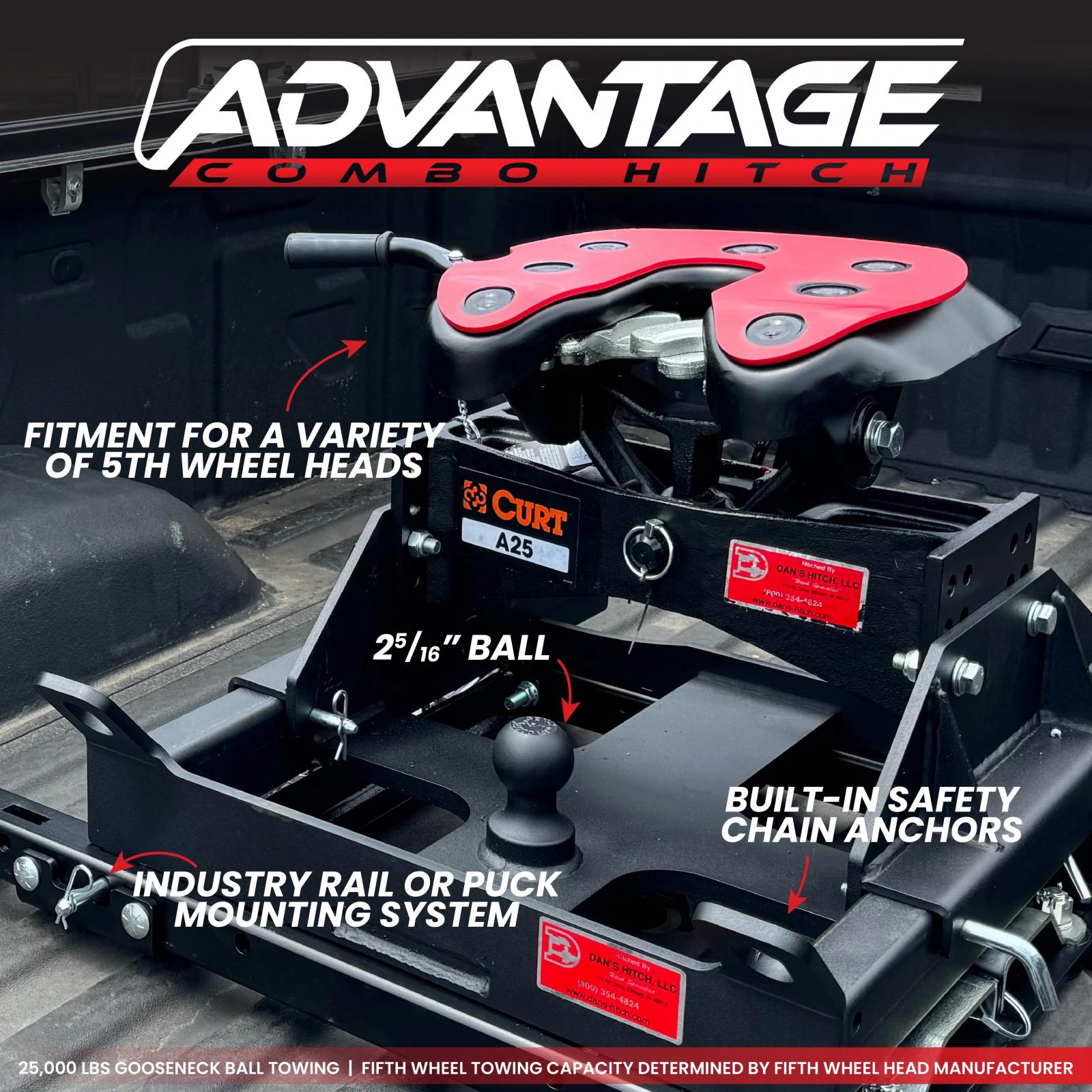 Advantage Hitch Fifth Wheel Gooseneck Combo for Trucks 25K Towing Fits B&W Patriot Fifth Wheel Head Gen Y Hitch