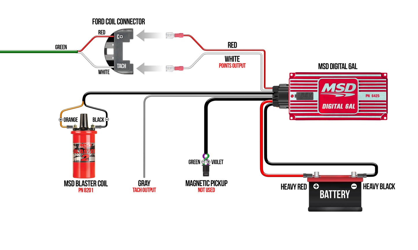 Wiring a Ford Duraspark using White wire Trigger.jpg