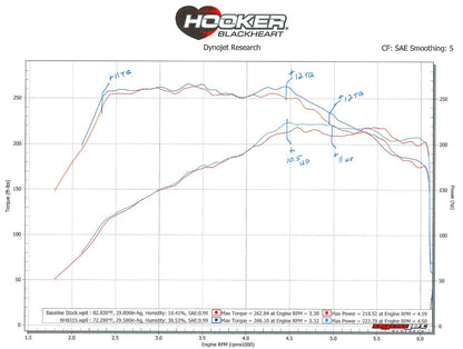 bh8315_dyno19184.jpg