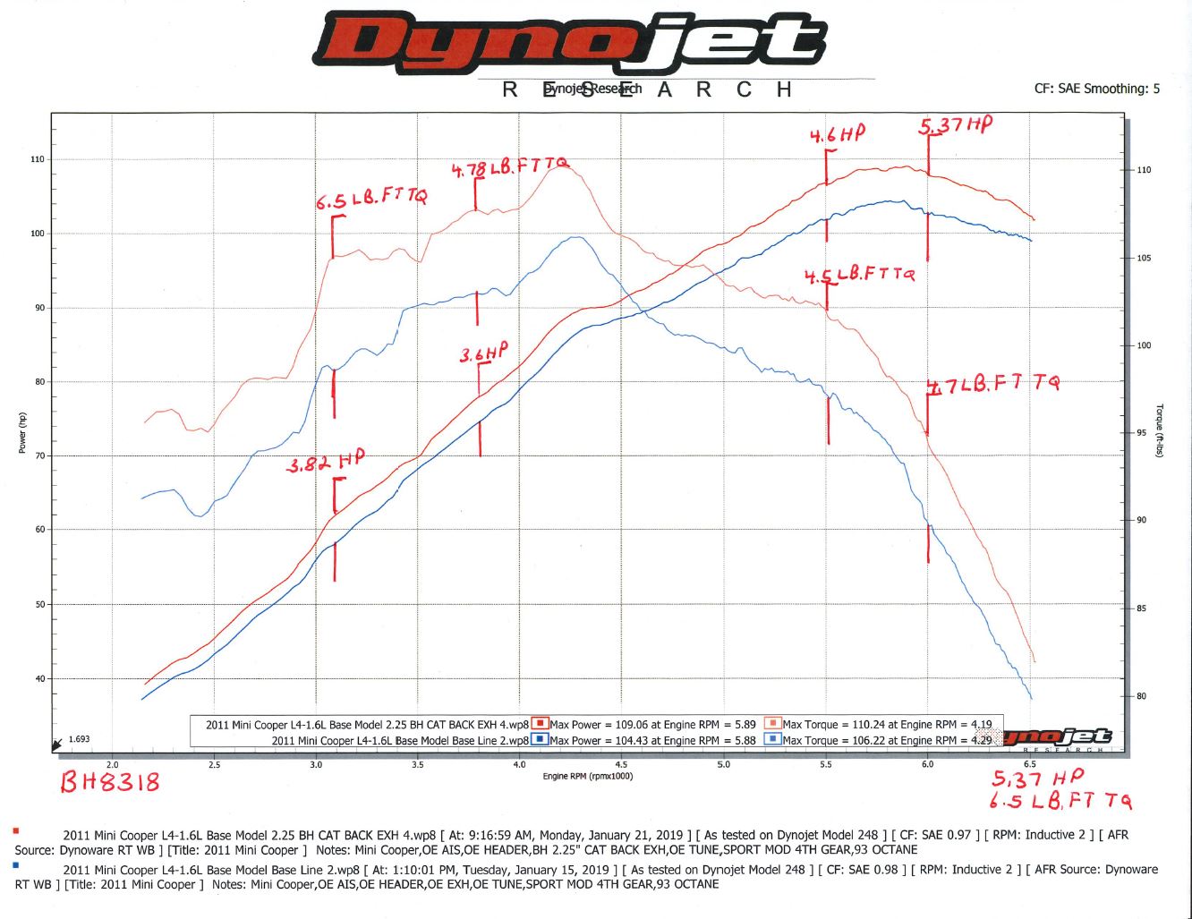 bh8318_dyno19162.jpg