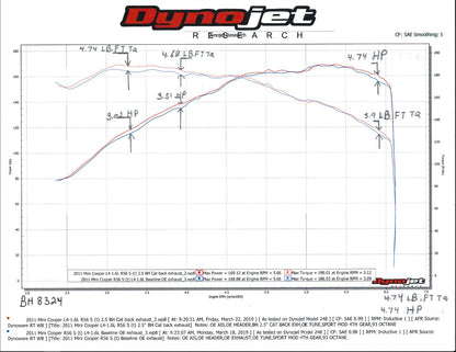 bh8324_dyno19211.jpg