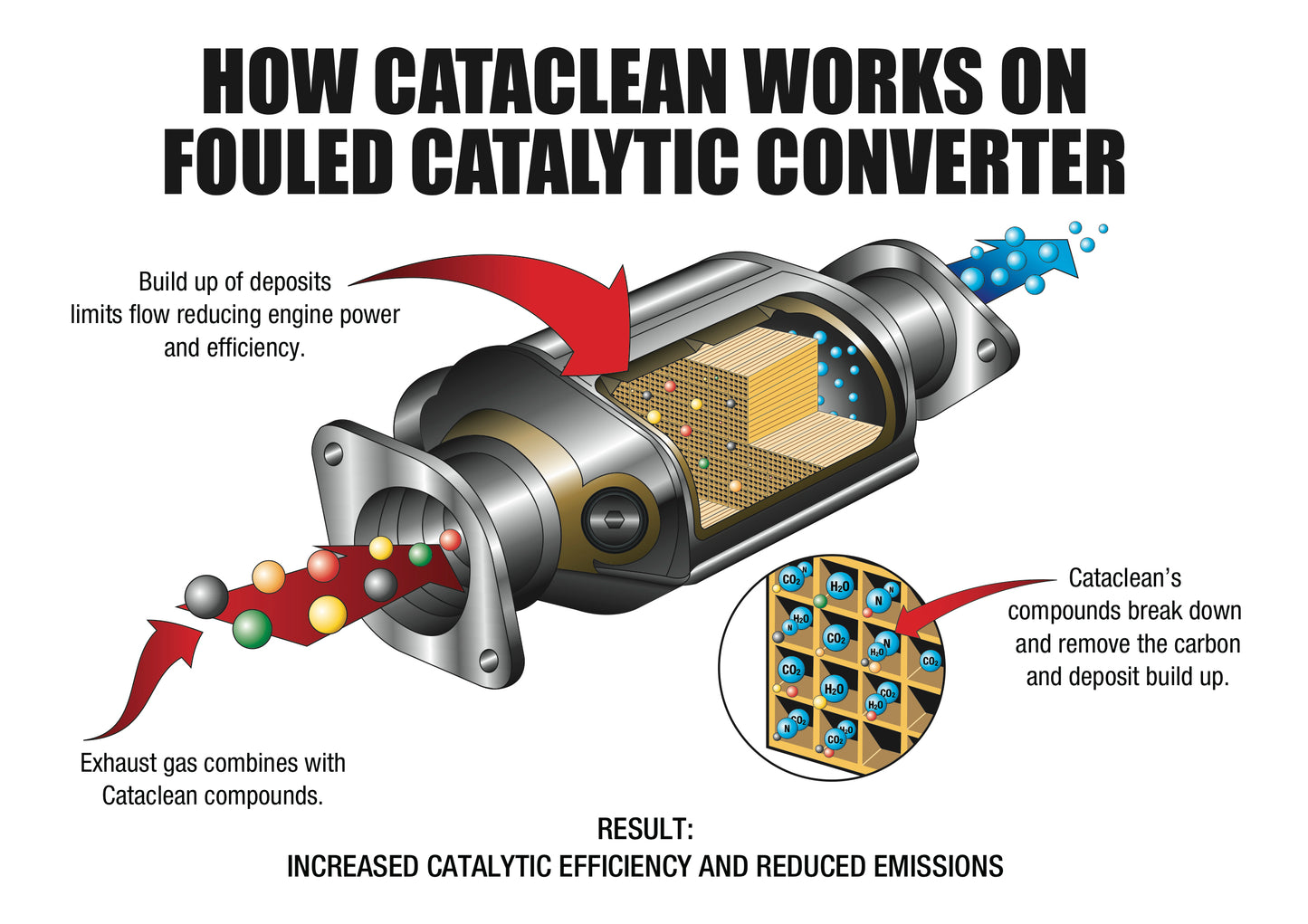 catalyticconverter2.jpg