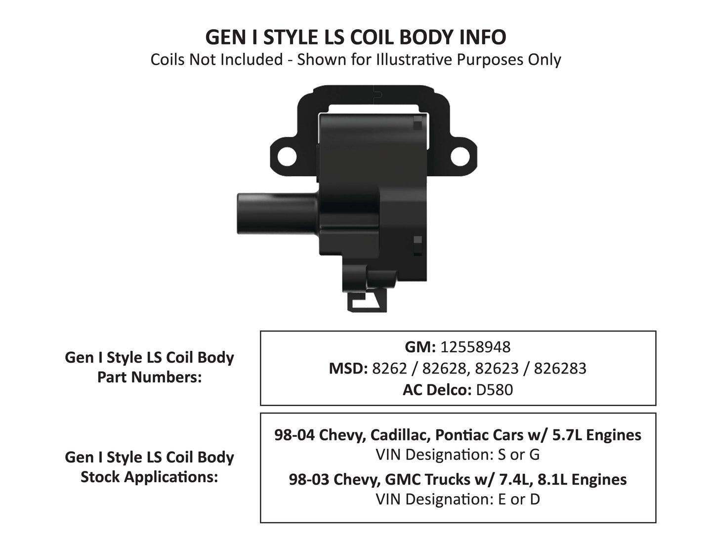 geni-coil.jpg
