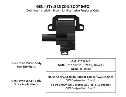 geni-coil.jpg
