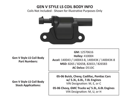 genv-coil.jpg