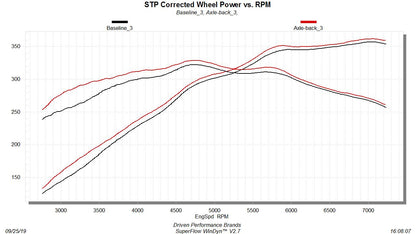 graph_ab19269.jpg