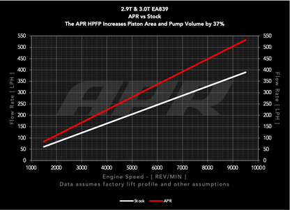 hpfp_lph_29t_ea839.png