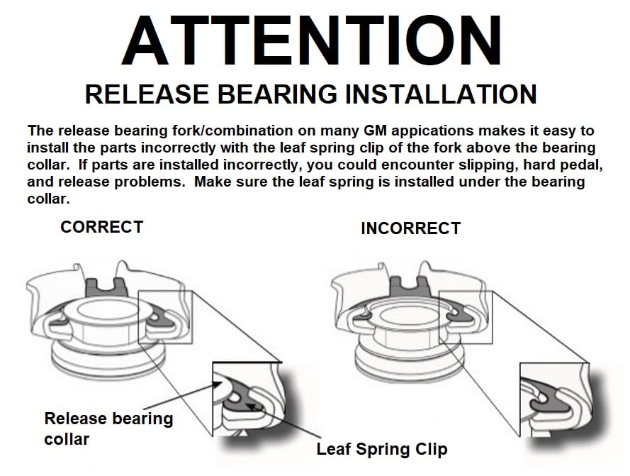 proper-throwout-bearing-install.jpg